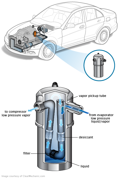 See P0484 in engine